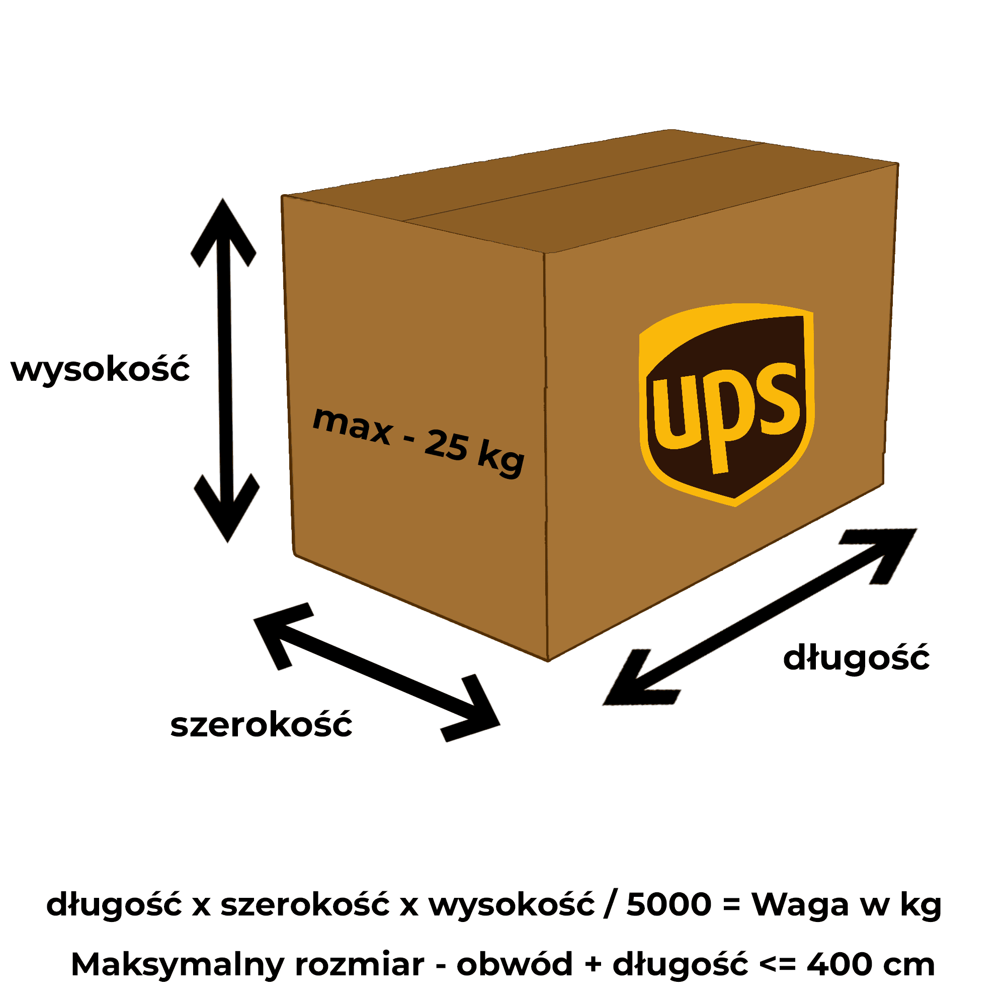 ups-objemove-hmotnosti-maximalni-rozmery-hmotnost